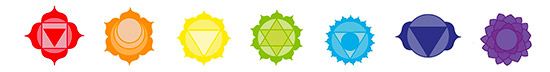 7 Chakras